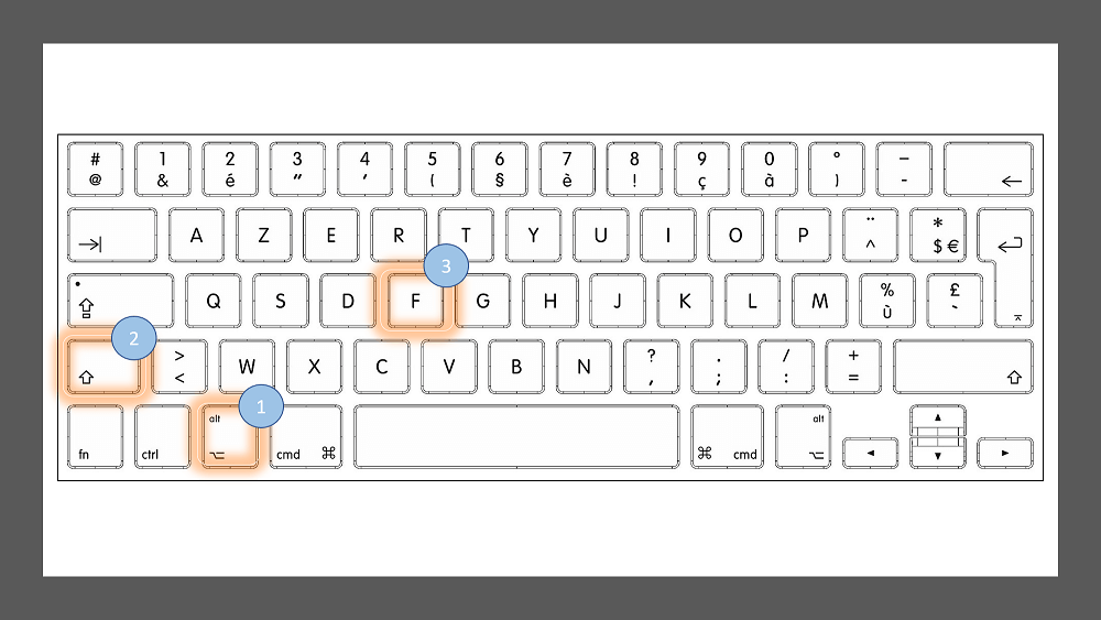  Point médian sur clavier Mac 